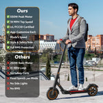 Electric Scooter with App Control